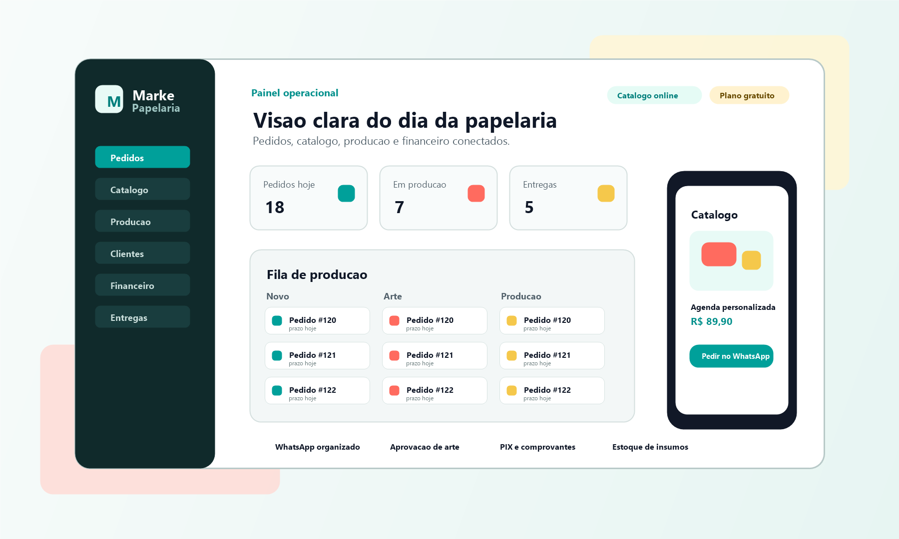 Relatórios para papelaria personalizada no MarkePapelaria para ateliês de sublimação e papelaria