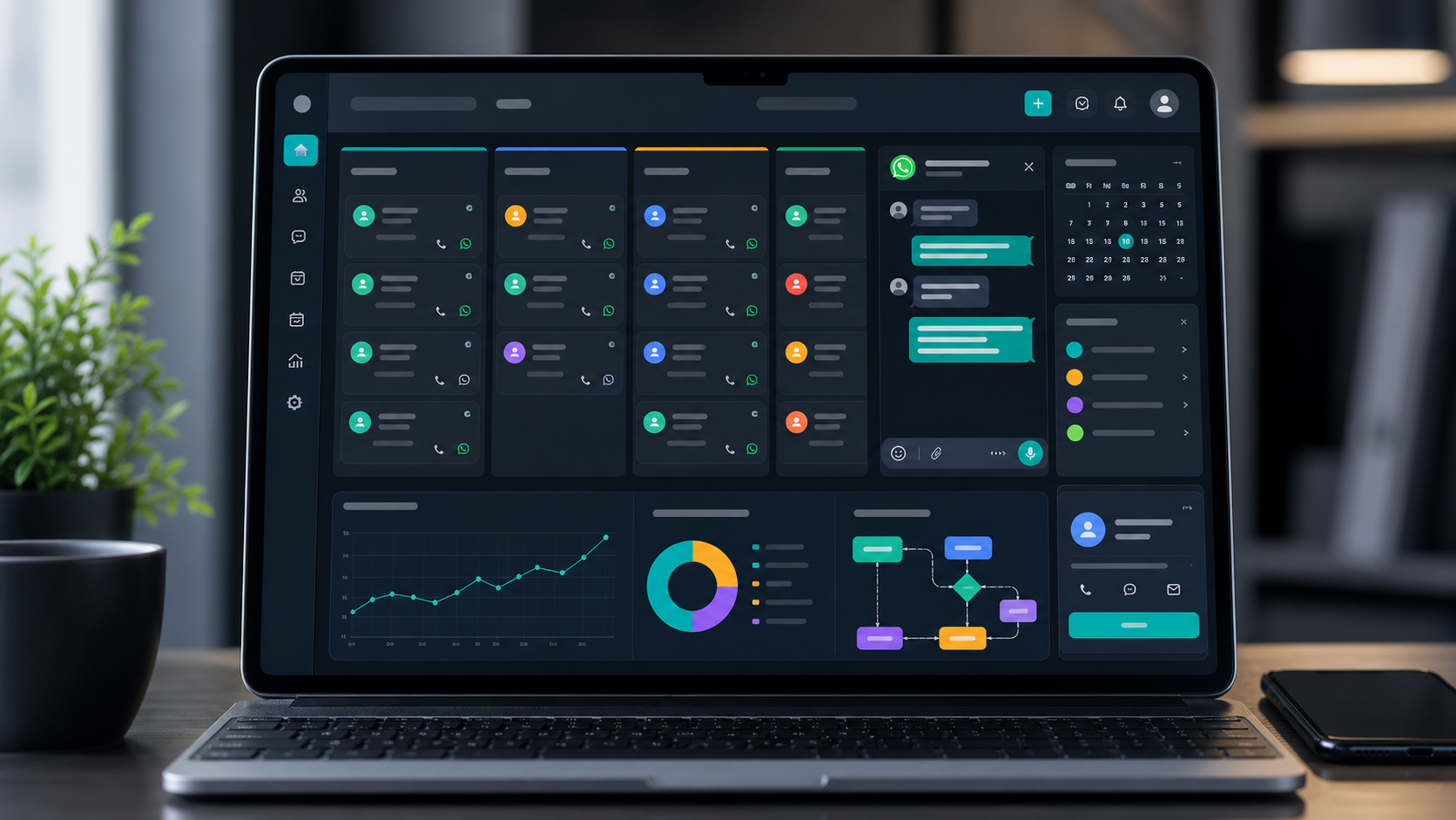 CRM para organizar vendas e relacionamento com clientes